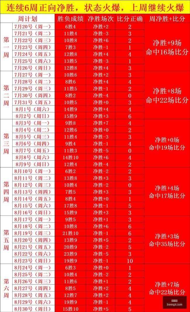 荣耀电竞新,品发布会,定制版游戏,开云官网,开云体育,官方入口,开云娱乐,体育资讯